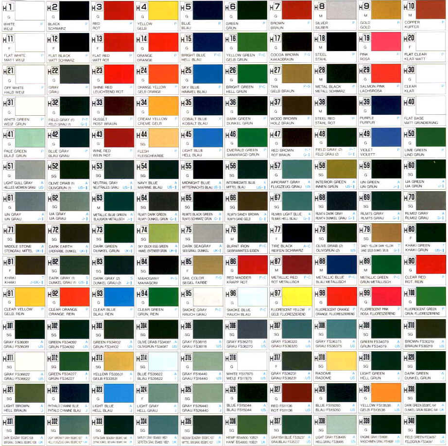 Mr Color Paint Chart