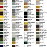 Color Chart | Hampton Roads Scale Modelers | Page 2