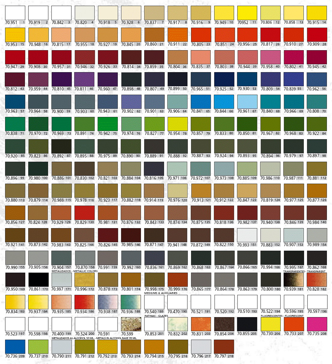 Vallejo Paints Color Chart | Hampton Roads Scale Modelers